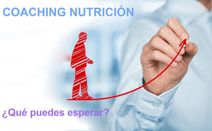 Coaching Nutrición Coaching Salud Pamplona Burlada